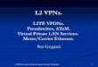 L2TP. VPDNs. Pseudowires, AToM. Virtual Private LAN ...wh.cs.vsb.cz/sps/images/6/6f/Metro-VPLS.pdf · •May provide a new QoS-aware L2 service on the existing MPLS core •Flexible