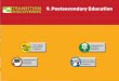 9. Postsecondary Education · campus transition programs, and apprenticeship programs Postsecondary career training programs address… • The option to earn a certificate or degree