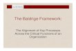 The Baldrige Framework · –“line of sight” from strategic vision to individual’s goals ... Operational goal - Achieve a 3% margin for FY-06 Individual’s performance measure