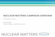 NUCLEAR MATTERS CAMPAIGN OVERVIEW · NUCLEAR MATTERS CAMPAIGN OVERVIEW THURSDAY, JUNE 5 David Wright, Nuclear Matters Leadership Council . @Nuclear_Matters 2/NuclearMatters What is