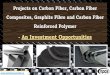 - An Investment Opportunities - WordPress.com...Global carbon fiber market volume accounted for around 35-kilo tons while market revenue accounted for approximately USD 1.9 Billion