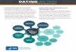 Dating Matters At-A-Glance · Dating Matters youth programs for all grades and promotes healthy dating behaviors by using teen-led communications strategies (e.g., social media, community