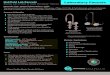 catalog.marquestscientific.com · 2016-08-14 · Lab Faucets Dimensional Data / Parts List Hot/Cold Lab Faucets Series LG w/ Hot & Cold Duraline Valves Removable Barb Tip Leaves 1/4"