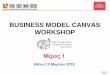 BUSINESS MODEL CANVAS WORKSHOP - kemel.gr · 2019-03-11 · Marketing. Τι έχεις για ... email Συνταγές/ tips. Up Selling Cross Selling. Post. Αποστολή/Courr