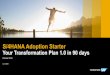 S/4HANA Adoption Starter - Process Partner AG€¦ · S/4HANA Adoption Starter -Motivation * elapsed time of customer engagement Digital Transformation is on everyone’s agenda