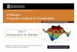 Topic 3 Introduction to Matlab - University of Western Australiateaching.csse.uwa.edu.au/units/CITS2401/lectures/3Matlab... · 2012-08-13 · Topic 3 Introduction to Matlab Material