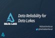 Data Reliability for Data Lakes · 2020-04-11 · Evolution of a Cutting-Edge Data Lake Events AI & Reporting Streaming Analytics ... Spark and more. AI & Reporting Streaming Analytics