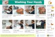 Washing Your Hands · Washing Your Hands Revised August 2018 North Carolina Child Care Health and Safety Resource Center • 1.800.367.2229 • NC Sanitation Rule 15A NCAC 18A .2803