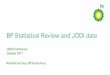 BP Statistical Review and JODI data · BP Statistical Review and JODI data JODI Conference . October 2017 . Richard de Caux, BP Economics