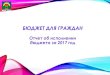  · 2018-04-15 · Бюджетмуниципальногообразованиягородскойокруг«Охинский»на2017 утвержден 