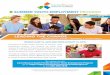 SUMMER YOUTH EMPLOYMENT PROGRAM - …...BEGINS JUNE 13, 2016 AND ENDS AUGUST 14, 2016 Age Requirement: 14-17 CareerSource South Florida launches its Summer Youth Employment Program