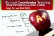 School Coordinator Training - NWESD 189School Coordinator Training SBA/HSPE/Off-Grade (MSP & SBA) High School Fall 2015 1