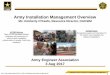 Army Installation Management Overview...Army Installation Management Overview Ms. Kimberly O’Keefe, Resource Director, OACSIM ACSIM Vision ... Manpower & Reserve Affairs ASA Installations,