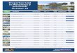 Prope Properties Sold in Manurewa & Surrounds …...112 Coxhead Road $741,000 $670,000 766 5 Professionals Prope Properties Sold in Manurewa & Surrounds October 18 Prope Prope ADDRESS