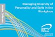 Managing Diversity of Personality and Style in the Workplace...March 1st, 2013 Walnut Creek, CA Managing Diversity of Personality and Style in the Workplace