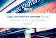 UNWTO World Tourism Barometer May 2020 Special focus on … · UNWTO World Tourism Barometer May 2020 Special focus on the Impact of COVID-19 (Summary) Executive Summary • The world