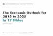 The Economic Outlook for 2015 to 2025 in 17 SlidesReal GDP Growth 2010 Actual Projected 2015 2020 CBO Percent 2000 2005 2025 Real (inflation-adjusted) GDP will grow by 2.9 percent