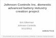 Johnson Controls Inc. Domestic Advanced Battery Industry ... · Johnson Controls Inc. domestic advanced battery industry creation project. Eric Ellerman. Johnson Controls. 5/11/2011