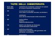 TAPPE DELLA CHEMIOTERAPIA - Alberto Vannelli · - Reazioni locali in caso di stravaso (alcaloidi della vinca)-Flebiti (mecloretamina) - Diarrea (5-fluorouracile) - Disturbi del ritmo