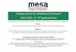 College and Career Readiness Framework 2014-2015 - K th 6 ... · College and Career Readiness Framework 2014-2015 - K th– 6 grade portion . ... Unit 2, Lesson 10 Practice identifying