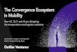 The Convergence Ecosystem in Mobility - Outlier Ventures · The Convergence Ecosystem From Blockchain-enabled Convergence In late 2016, we published a paper titled: ‘Blockchain-enabled