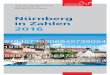 Nürnberg in Zahlen 2016 - Stadtportal Nürnberg...5000 4000 3000 2000 1000 0 1000 2000 3000 4000 5000 0 10 20 30 40 50 60 70 80 90 Alter Bevölkerung in Nürnberg am 31.12.2015 