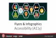 Flyers & Infographics Accessibility · large infographics as they cannot be properly displayed on mobile devices. Best practices for infographic sizing • When the flyer/infographic