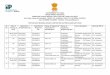 GOVERNMENT OF INDIA TRADE MARKS REGISTRY …ipindia.nic.in/writereaddata/Portal/Images/pdf/TOP...Plethico Pharmaceuticals Ltd D.P.Ahuja & Co. Mr. S.K.Pandey (Jt. Registrar) 11-do-