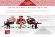 YOUR TEAMS CAN DO BETTER. - Switzer AssociatesTo get started, contact your Five Behaviors of a Cohesive Team Authorized Partner There are many reasons teams fail. There’s one proven