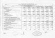 MAHINDRA HOLIDAYS & RESORTS INDIA LTD documents/Results-for-quarter...MAHINDRA HOLIDAYS & RESORTS INDIA LTD v Regd. Off. : Mahindra Towers, 17/18, Pattulos Road, Chennaf - 600 002