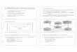 Environment - tulip.bu.ac.thtulip.bu.ac.th/~panida.t/423/chapt1.pdf · BC 423 Systems Analysis and Design 8 ระบบธุรกิจ ระบบธุรกิจ(Business