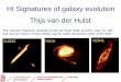HI Signatures of galaxy evolution Thijs van der Hulst...HI Signatures of galaxy evolution Thijs van der Hulst N4565 N925 N2841 See: Sancisi, Fraternali, Oosterloo & Van der Hulst,