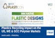 Plastics Recycling Impact on the US, WE & GCC Polymer Markets€¦ · • Some local authorities collect all plastic packaging while others take only rigid plastic packaging. •