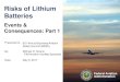 Risks of Lithium Batteries - Flight Safety Foundation · 2017-05-05 · Risks of Lithium Batteries Events & Consequences: Part 1 62 nd Annual Business Aviation Safety Summit (BASS)