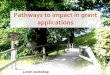 Pathways to impact in grant applications · Pathways to impact in grant applications Lunch workshop ... activity and benefits of higher education and research can be shared with the
