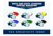 EXAMINING MATHEMATICS CREATIVE THINKING · thinking into six stages and represent each stage with a coloured hat. We can imagine ourselves constantly changing these hats until we