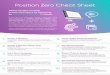 Position Zero Cheat Sheet - Mintent · Featured Snippets have actually been around quite a while. They evolved from Google’s Quick Answer Boxes, which originally were answers that
