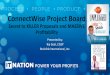 ConnectWise Project Board - Brainlink€¦ · Challenge – lient’s under budget Client’s don’t know how they should budget their IT spending. Let’s help them! Solution: •