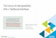 The Future of Interoperability: APIs + Traditional Interfaces · 2019-06-13 · The Future of Interoperability: APIs + Traditional Interfaces Dave Shaver, HL7F CTO/Founder Corepoint