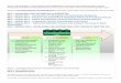 MANAGING COST ESTIMATING & BUDGETING 08.1 - Planning Planet | dedicated to Project ... · 2016-06-02 · Cost Estimating Templates 08.6.3 TOOLS & TECHNIQUES 08.6.3.1 Bill of Quantities