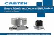 Dome Diaphragm Valves (BND Series) - fujikin.de · Why Choose the Carten BND Series? Carten-Fujikin’s BND series dome diaphragm valves provide a high purity and sanitary environment