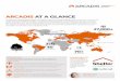 ARCADIS AT A GLANCE - Mediasite · 2019-03-31 · ARCADIS THOUGHT LEADERSHIP ArcadisNV ArcadisNV Arcadis @ArcadisGlobal For more thought leadership and perspectives see Arcadis.com