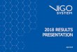 2018 RESULTS PRESENTATION - VIGO System S.A. · 2019-05-03 · VIGO System S.A. is a global leader in the manufacture of uncooled infrared ... Technology 2016 VIGO detectors fly to