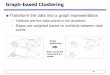 Graph-based Clusteringcse.msu.edu/~cse802/S17/slides/Lec_20_21_22_Clustering.pdf · Graph-based Clustering Transform the data into a graph representation –Vertices are the data