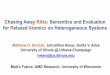 Chasing Away RAts: Semantics and Evaluation for Relaxed Atomics …rsim.cs.illinois.edu/Talks/17-isca-sinclair-rats.pdf · Chasing Away RAts: Semantics and Evaluation for Relaxed