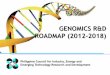 GENOMICS R&D ROADMAP (2012-2018)pcieerd.dost.gov.ph/images/pdf/2017/roadmaps/Genomics.pdf · Small-scale genetically engineered microbial production of thermophilic enzymes Gene-marker