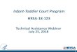 Infant-Toddler Court Program HRSA-18-123 · Infant-Toddler Court Program HRSA-18-123 Technical Assistance Webinar July 25, 2018 1. 2 •Funding Overview: Eligibility & Award Information