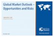 Global Market Outlook – Opportunities and Risks...2017/11/24  · NED DAVIS RESEARCH GROP Please see important disclosures at the end of this report.5 Watch global breadth. I138B