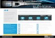 HPE Load Balancer - edgeNEXUS...HPE Load Balancer For Fast, Scalable, ... jetNEXUS has an OEM partnership with HPE to deliver advanced load balancing and ADC (Application ... this