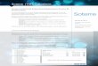Soterre (TM1) Datasheet - Motio, Software for IBM Cognos ... Soterre works on both IBM Cognos TM1/Planning